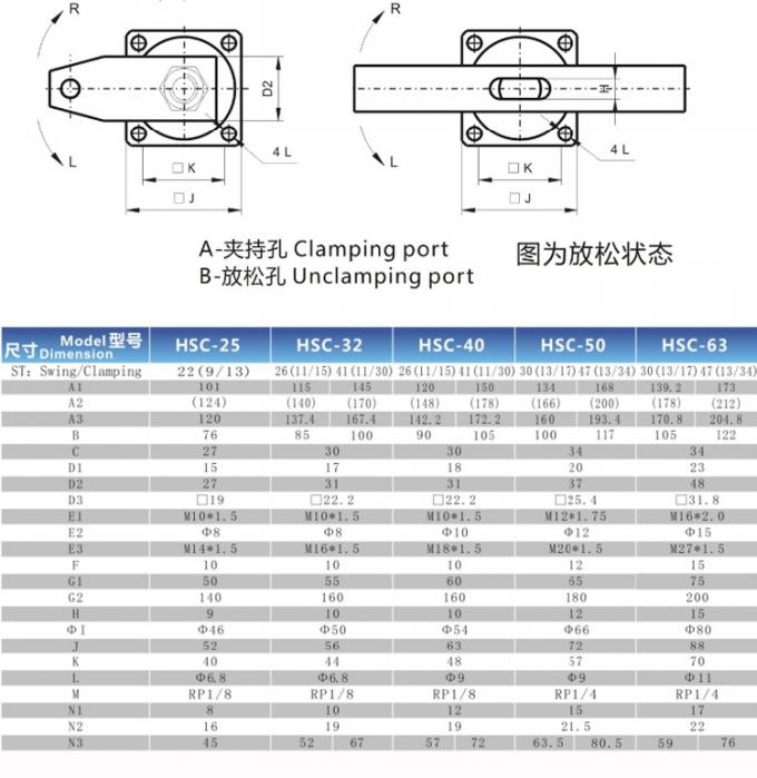 Braçadeira hidráulica rígida do balanço, certificação giratória do cilindro ISO9001 da braçadeira